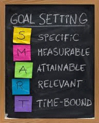 Exercise_ Goal Setting